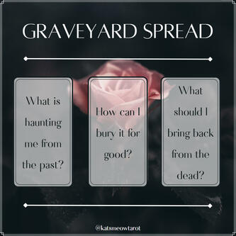 Graveyard Spread