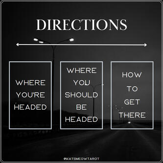 Directions Spread