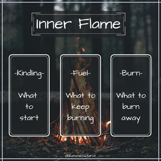 Inner Flame Spread