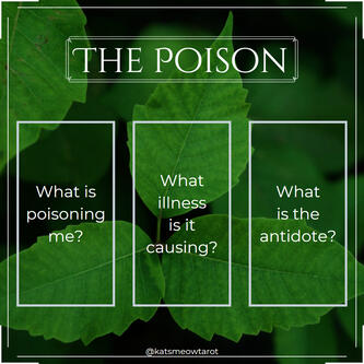 The Poison Spread